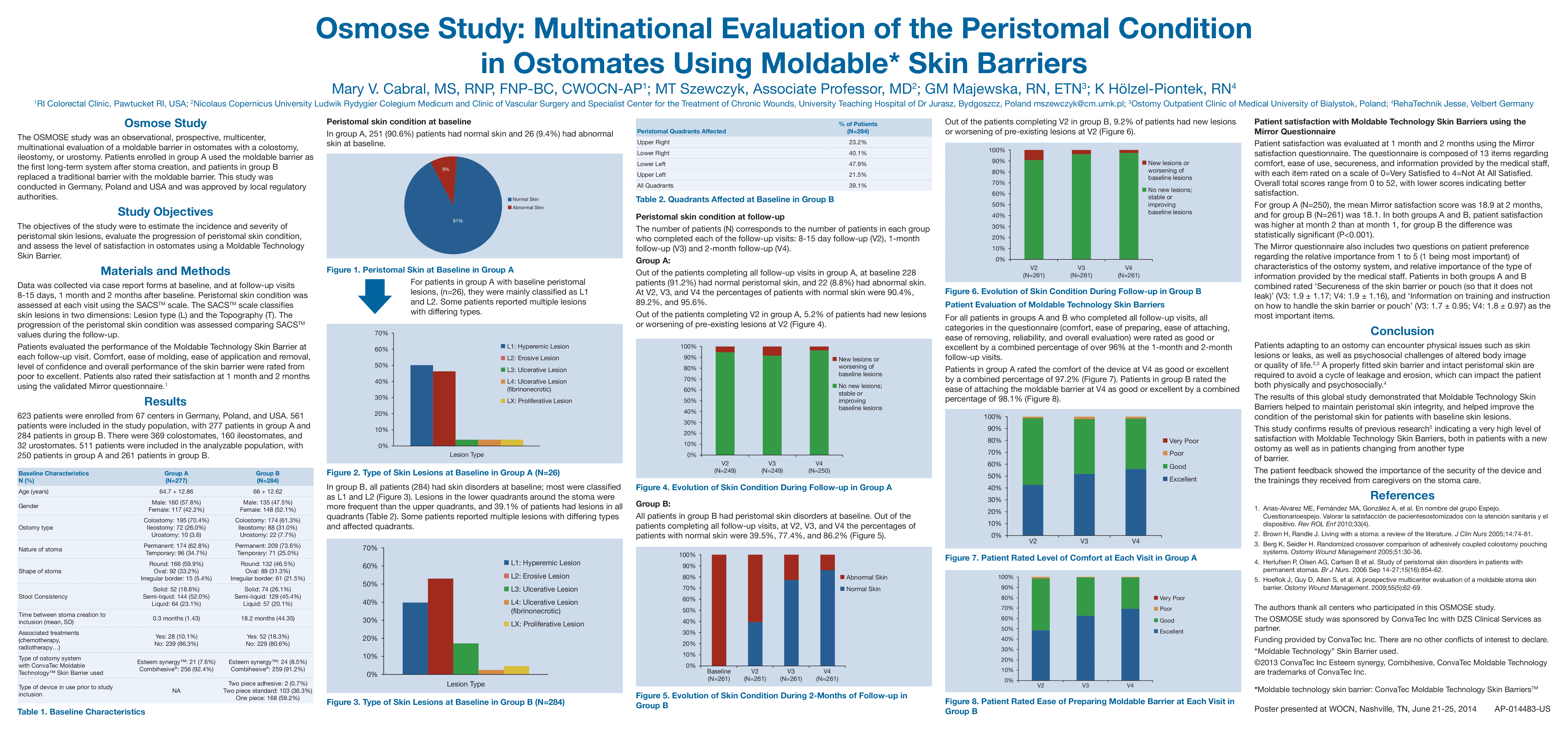 graphical user interface, text